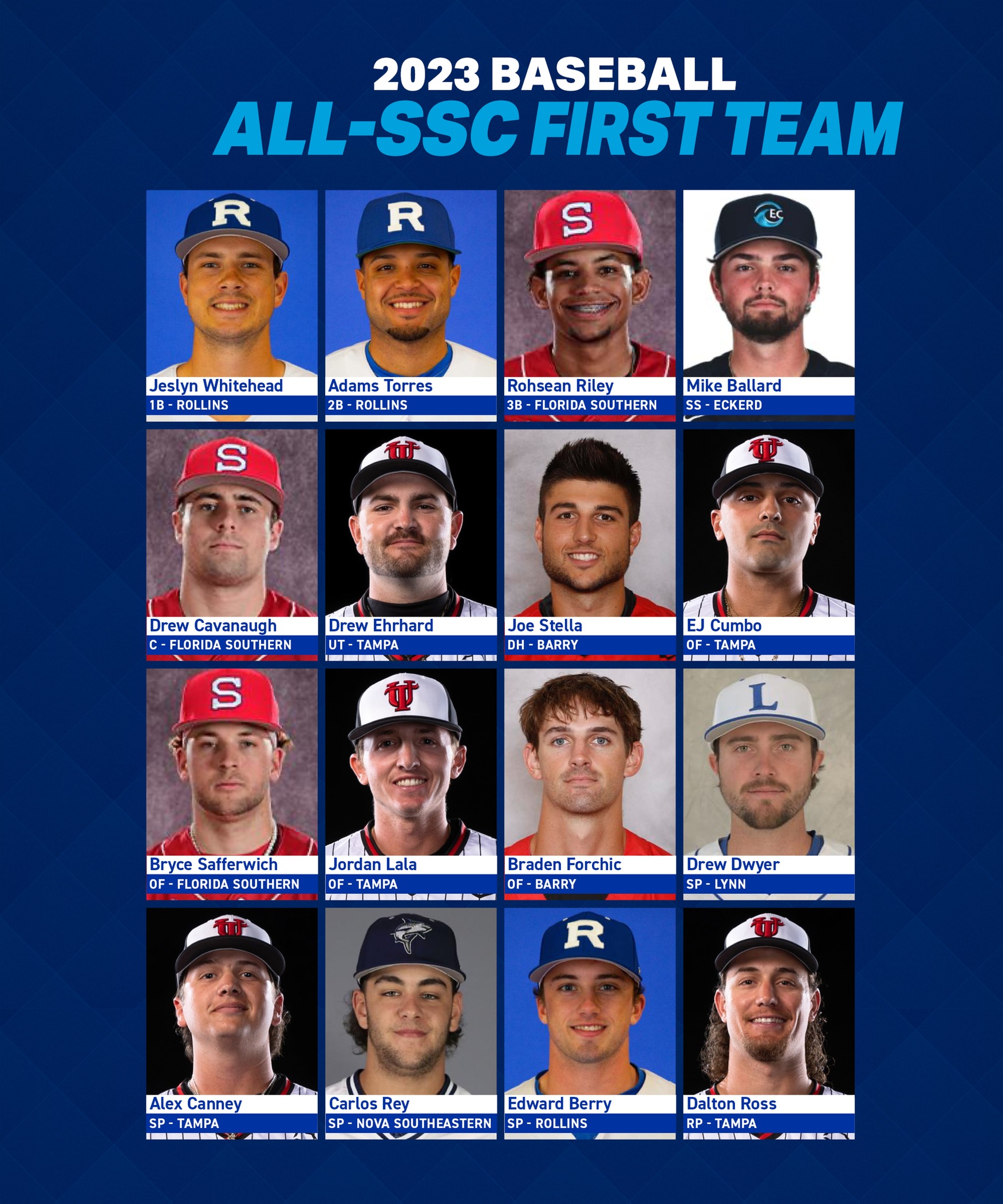 2023 All-SSC First Team