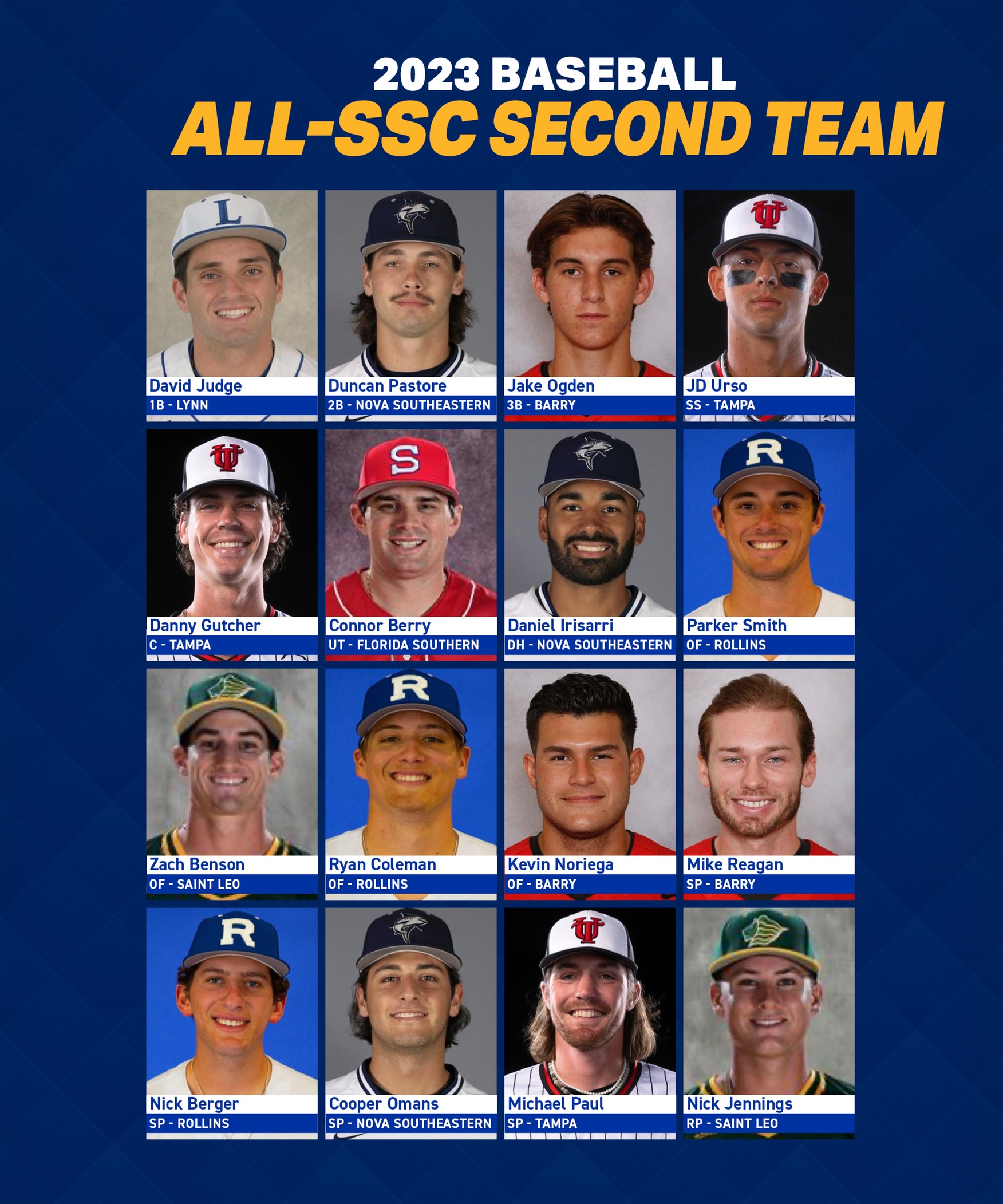 2023 All-SSC Second Team
