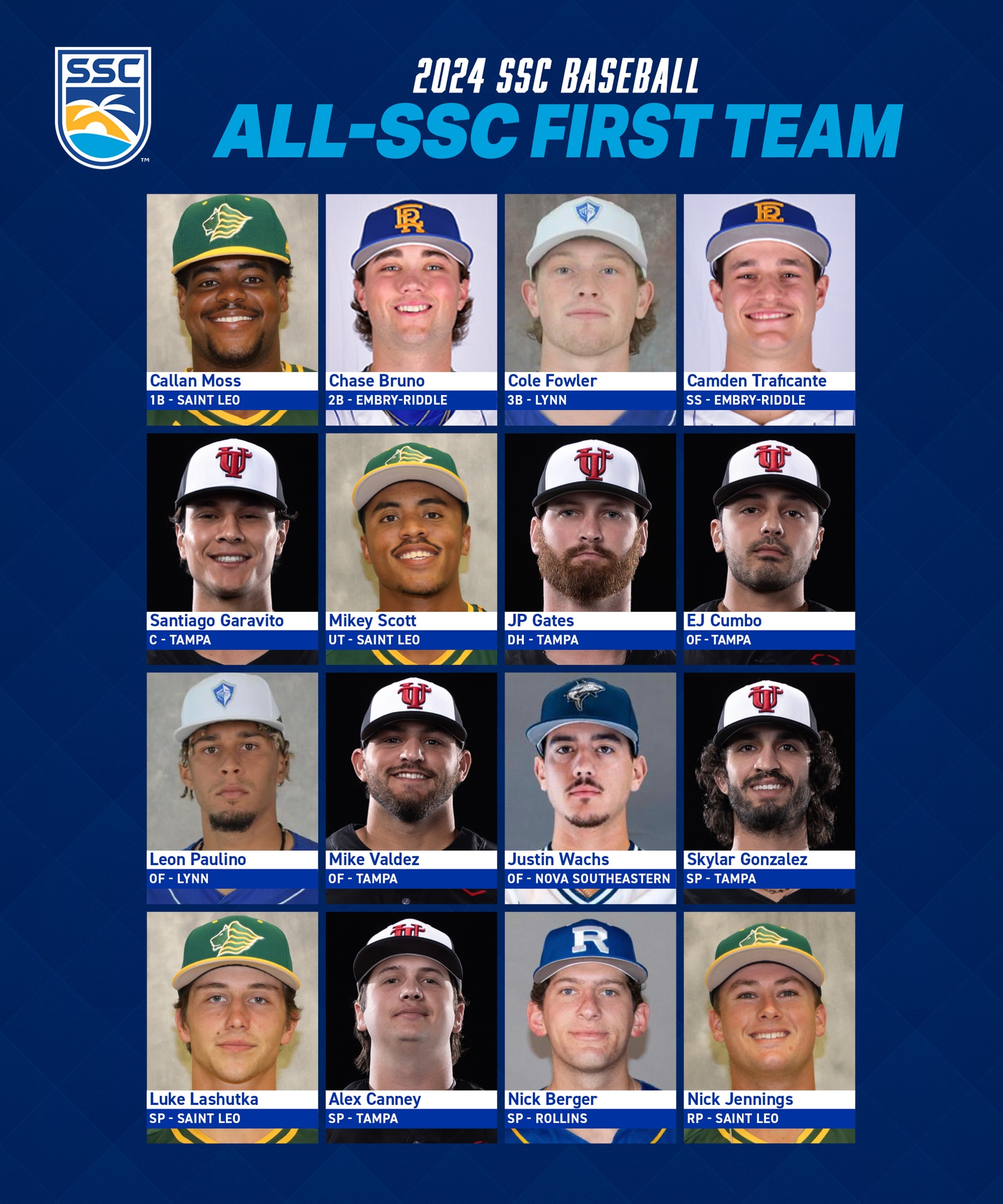 2024 First-Team All-Sunshine State Conference