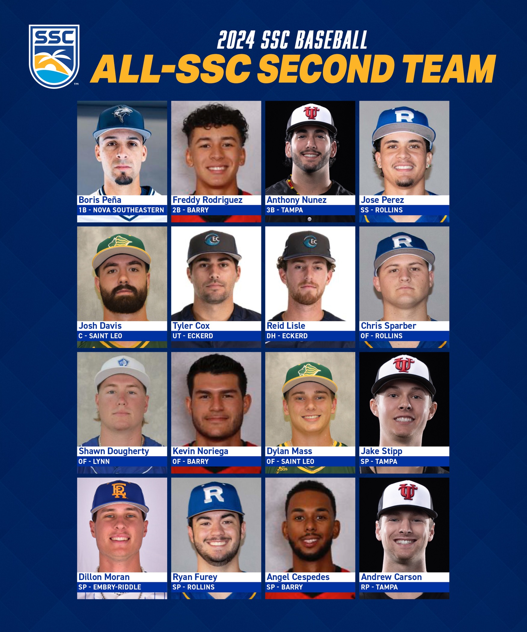 2024 Second-Team All-Sunshine State Conference