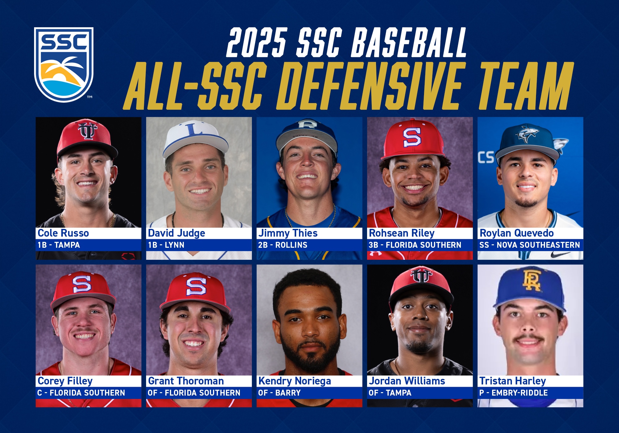 2025 All-SSC Defensive Team