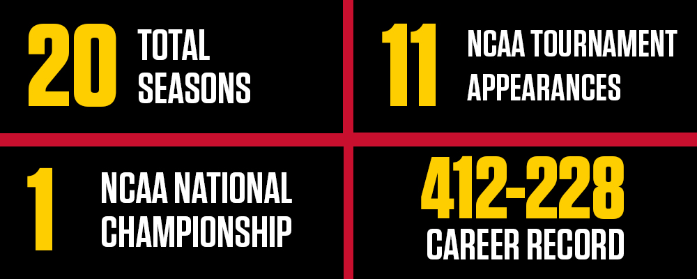Linc Darner By The Numbers
