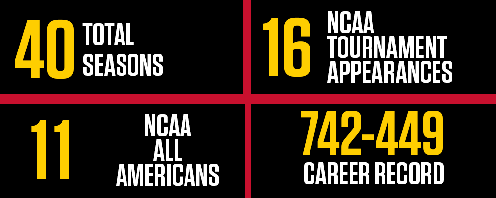 Richard Schmidt By The Numbers