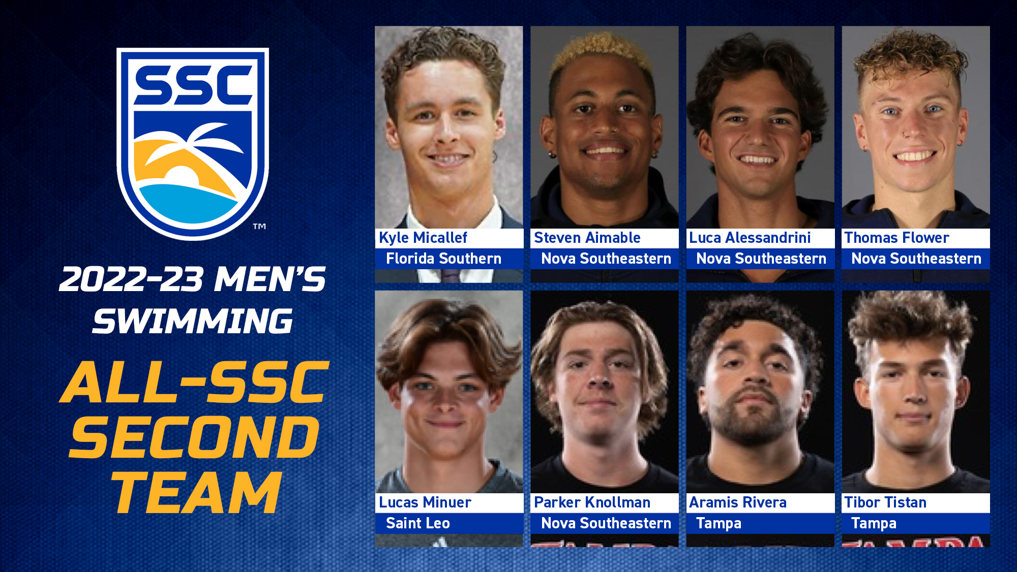 2022-23 All-SSC Men's Swimming Second Team