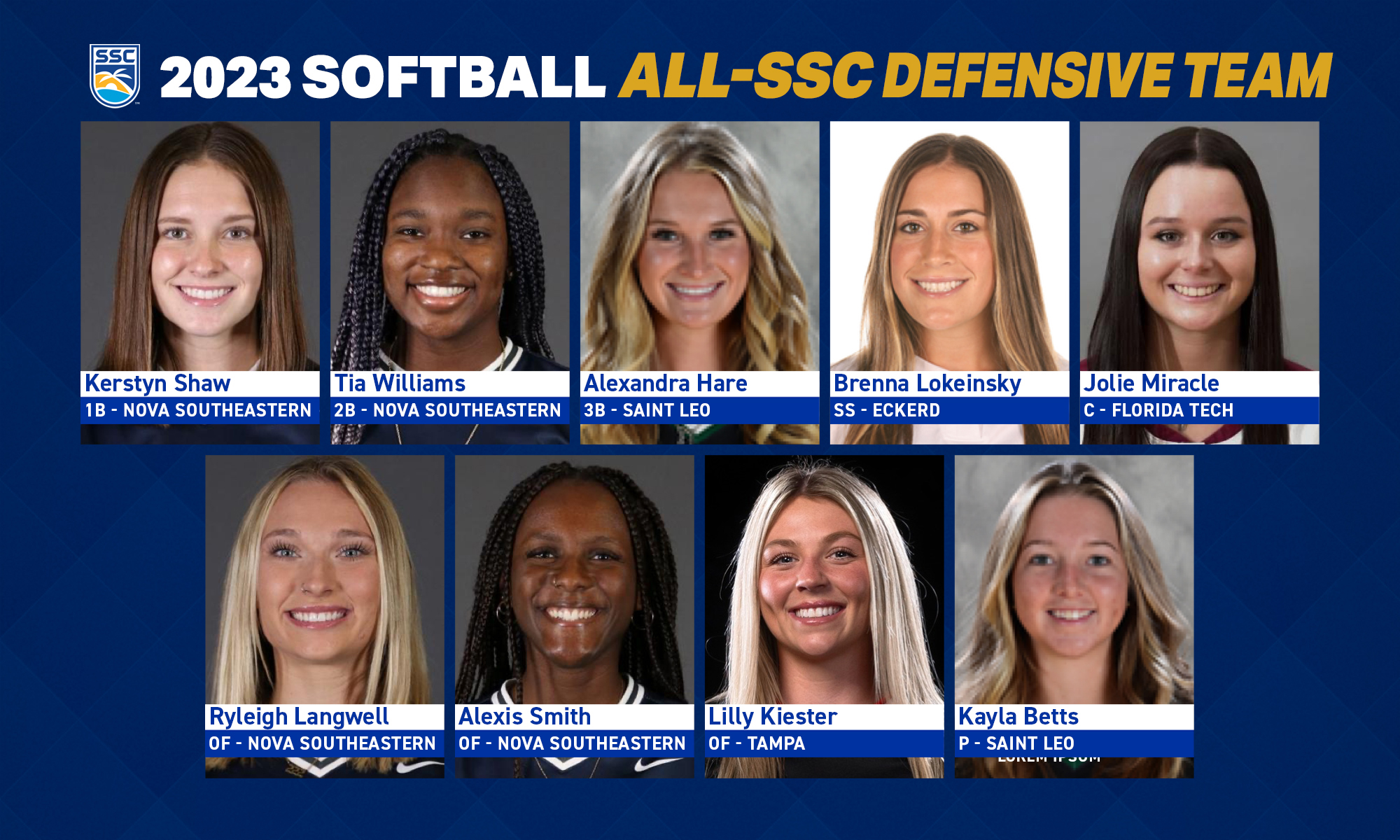 2023 SSC All-Defensive Softball Team