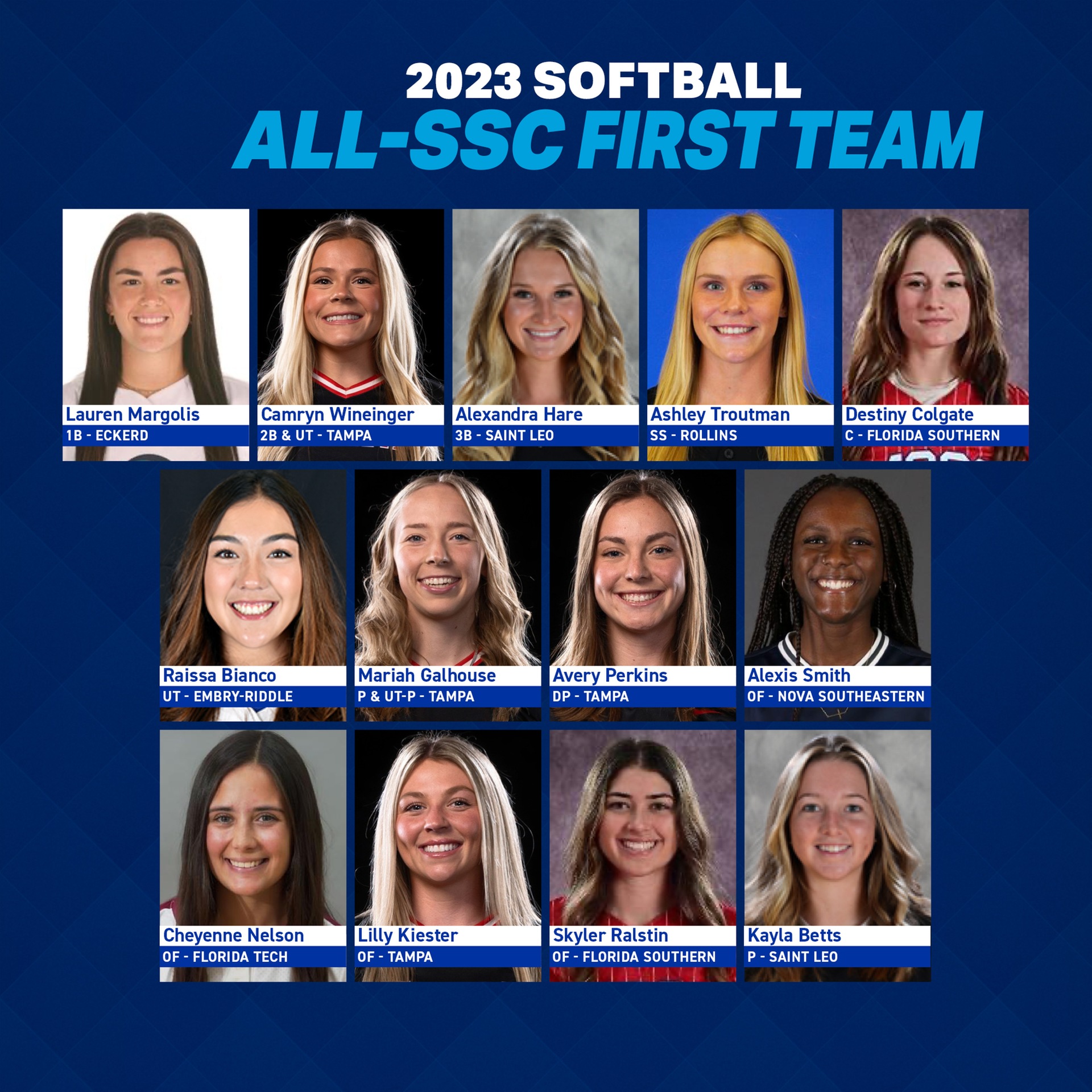2023 All-SSC Softball First Team