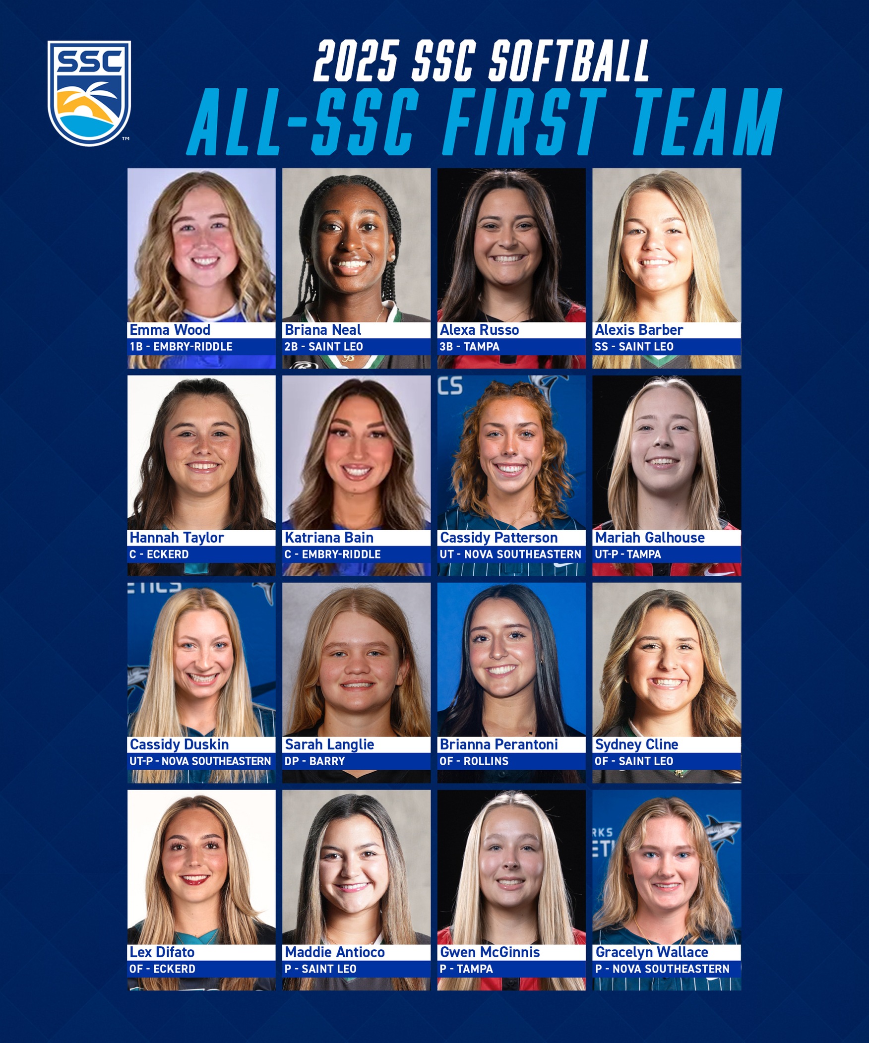 2025 First-Team All-Sunshine State Conference