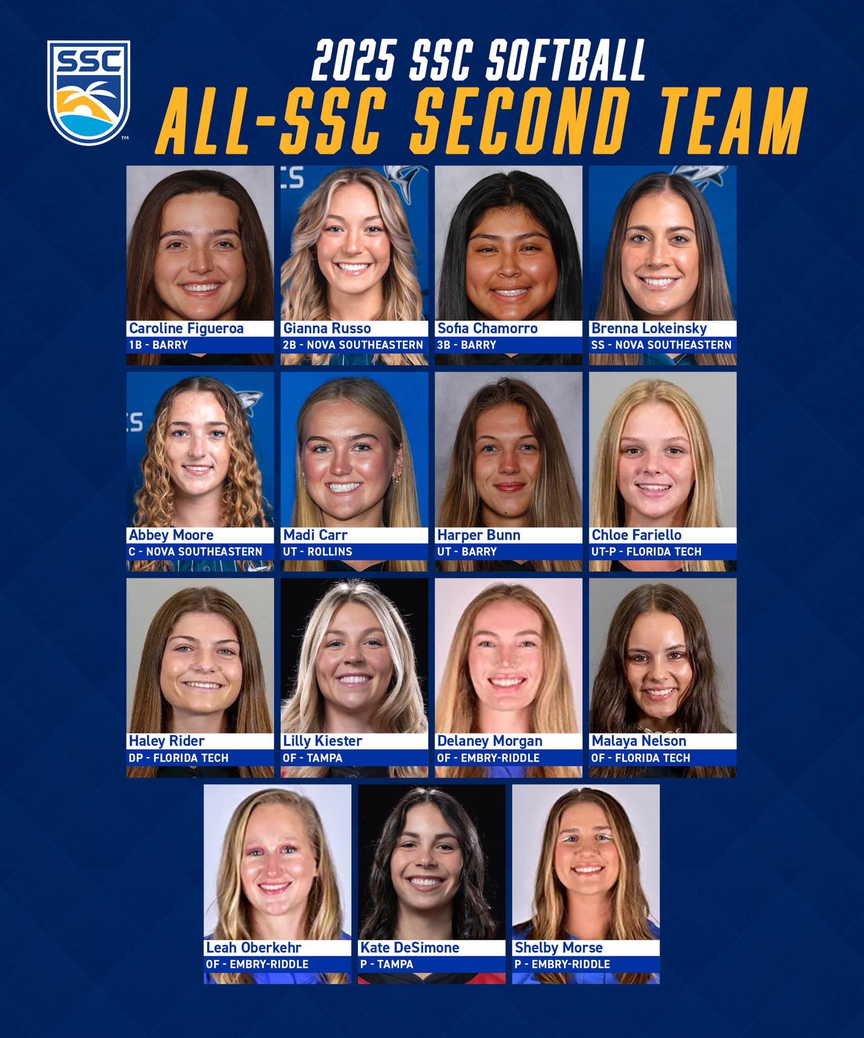 2025 Second-Team All-Sunshine State Conference