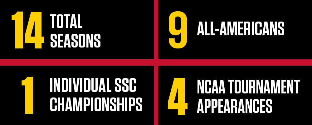 Missey Jones By The Numbers