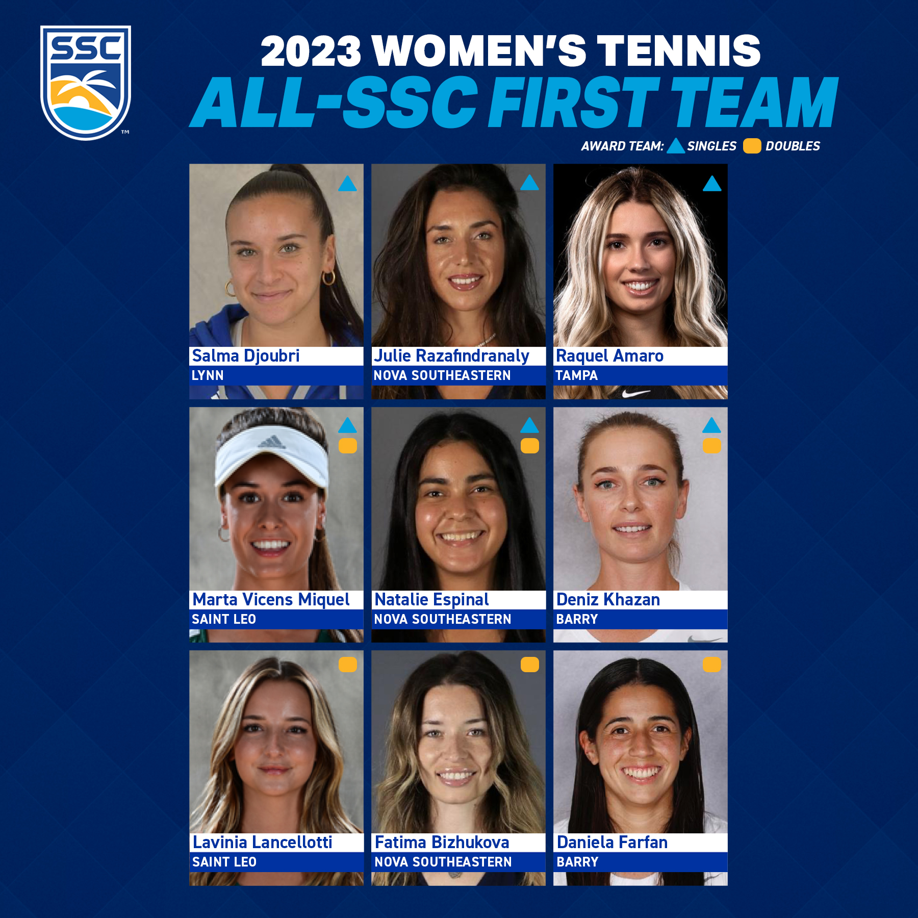 2023 First-Team All-Sunshine State Conference