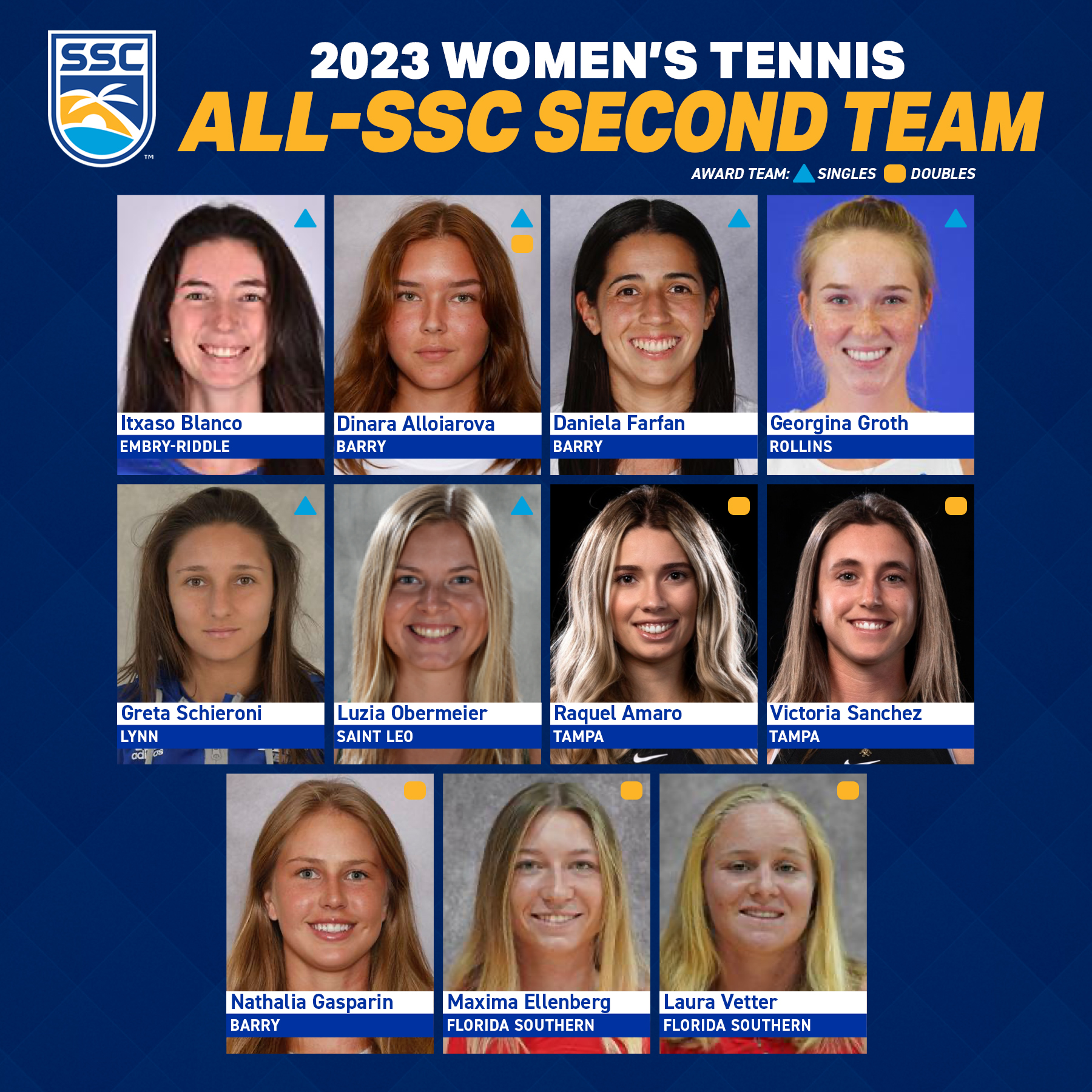 2023 Second-Team All-Sunshine State Conference